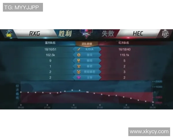 ti7比赛场地地点-探究 Ti7 比赛场地的奇妙之地-ti7比赛场地地点